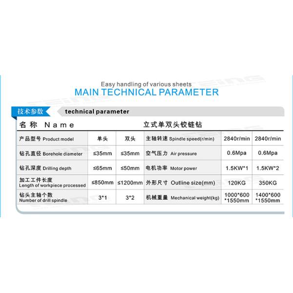 1.5 Kw Motor Power Woodworking Hinge Boring Machine for Wood Door Hinge Hole Drilling