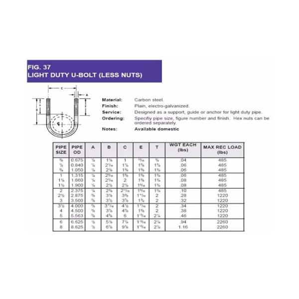 304 316 Stainless Steel Hex Head Bolts UNS Thread U Shape M8 With Nut