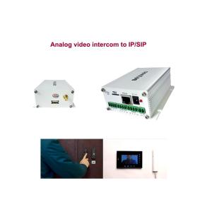 Beward DK103M 25fps H.264 MP Analog To Ip Camera Converter
