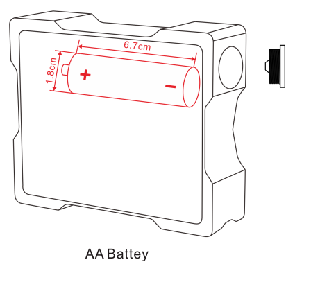 DMI620 MEMS Digital Angle Gauge 0.02 Repeatability Industrial Digital Inclinometer