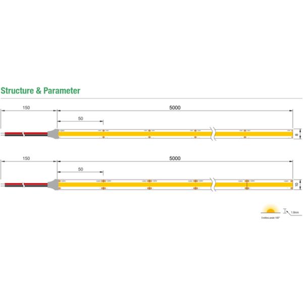 IP68 Waterproof COB LED Strip Light RGB 10mm For Festival Decoration