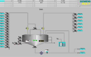 China Chemicals DCS Distributed Control System ISO 3A DCS System wholesale