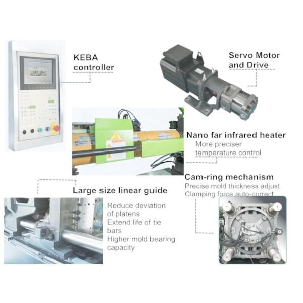 Cosmetics Tubes Bottle Injection Moulding Machine Packing Box Plastic Injection