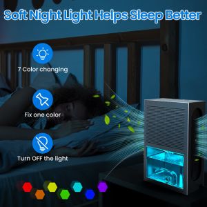 2.4 L Household High Efficiency Dry Dehumidifier▕ DN-610