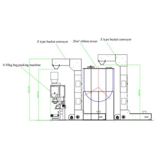 Z Type Bucket Elevator 20m3/h Capacity for Food Processing
