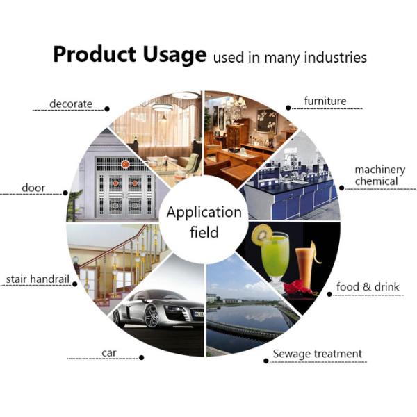 2B BA Stainless Steel Plate Sheet AISI 304 316 316L Cold Rolled 1500mm