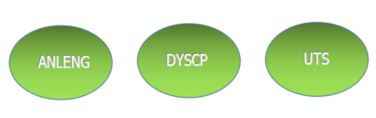 1KD820803 1KD820803H Variable Displacement Air Car Compressor For Passat Sharan 2.0T 6PK