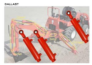 China High Pressure Double Acting Hydraulic Ram , Hydraulic Ram Cylinder wholesale