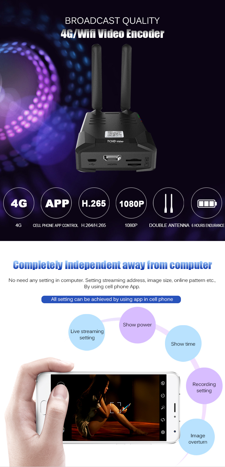 ODM Wireless Video Encoder 4g SD Card Recording Wifi Video Encoder