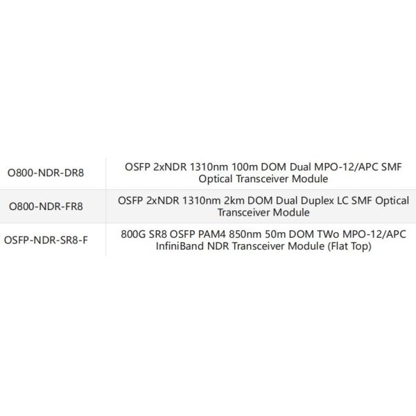高端模块型号3.jpg QDD400-SR8 400GBASE-SR8 OSFP-DD 400G 850nm 100m DOM MPO/MTP-16 APC