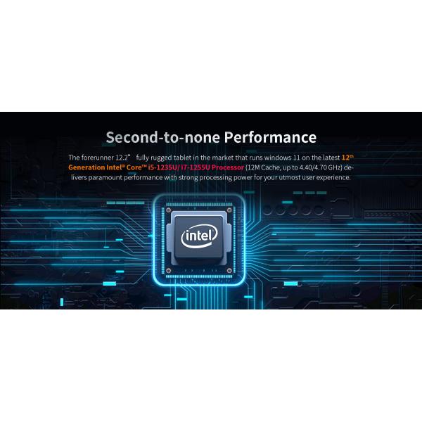 ONERugged M20A Android NFC Fingerprint Tablet with GPS Win 11 Intel I5/I7 16GB Memory GSM 5G USB Type C Charging