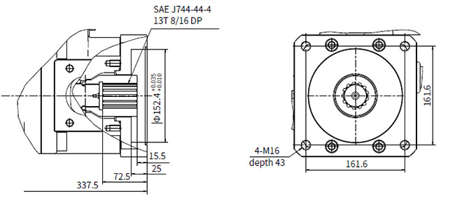 Trailer Hydraulic Power Control Unit With Cut-Off / Load Sense Control Electro-Proportional Torque