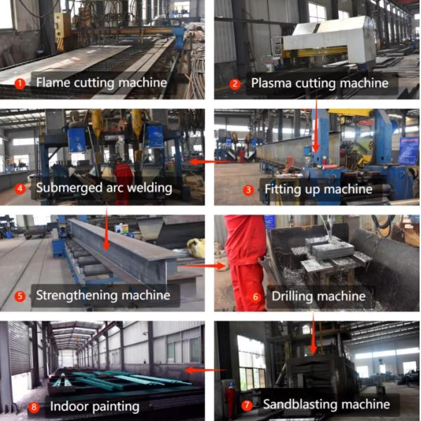 Outdoor Storage Steel Shed Easy Installation Quick Build Customizable