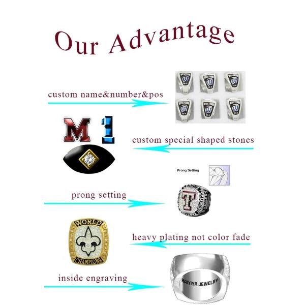 Baseball State USSSA Custom Championship Ring