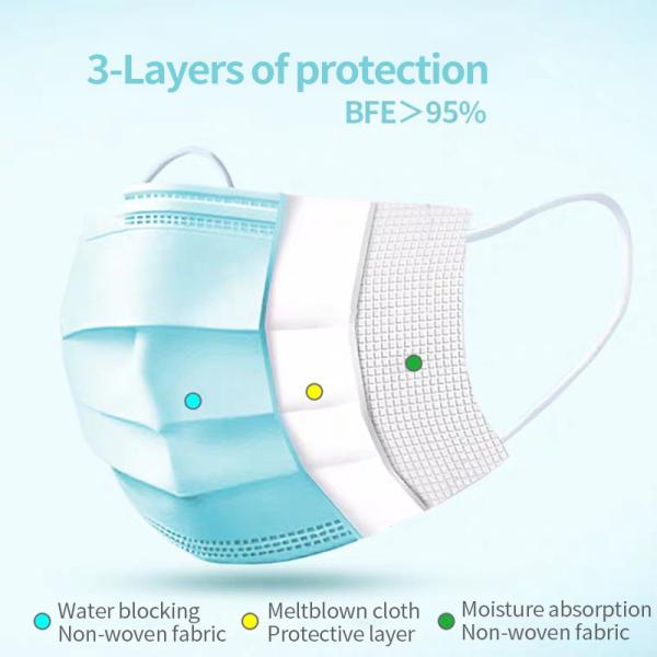 Anti Virus Disposable 3 Ply Face Mask Skin Friendly With Elastic Ear Loop
