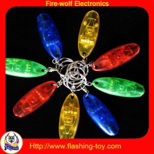 China Mini led flashlight wholesale