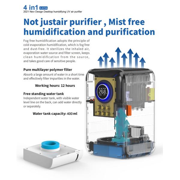 HOMEFISH Hepa Filter Household Air Purifier Ion Humidifier 400ml
