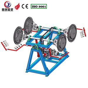 China Fully Automatic Roto Mold Machine For Rock And Roll wholesale