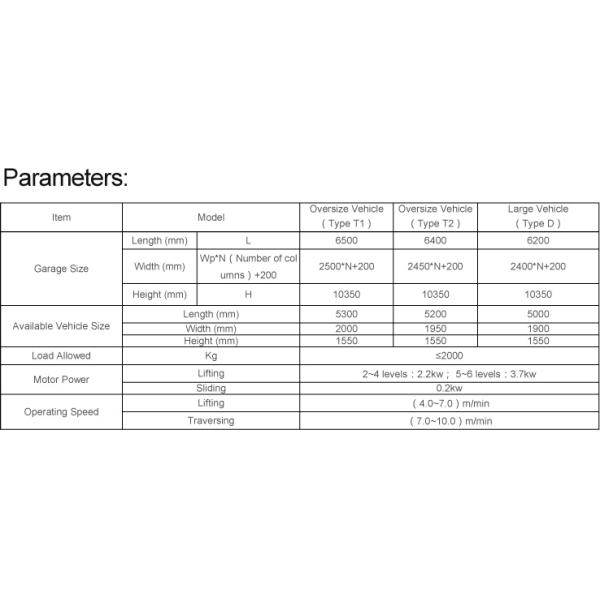 Space Saving Semi Automatic Puzzle Parking System with 6 Layers and 10350mm Height