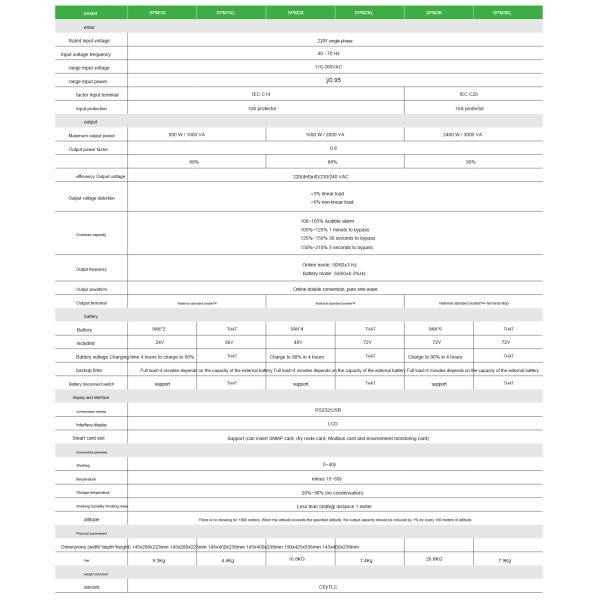 APC Easy UPS On Line 1kW-10kW Tower 230V Hard Wire 3-Wire(1P+N+E) Outlet