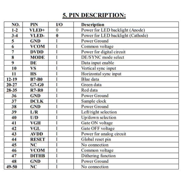 5 Inch PCAP TFT Display 800*480 RGB Interface With Capacitive Touch Panel for automation control screen