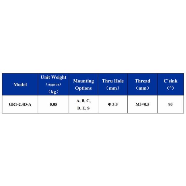 Mount Small Shock Isolators Vibration Isolation