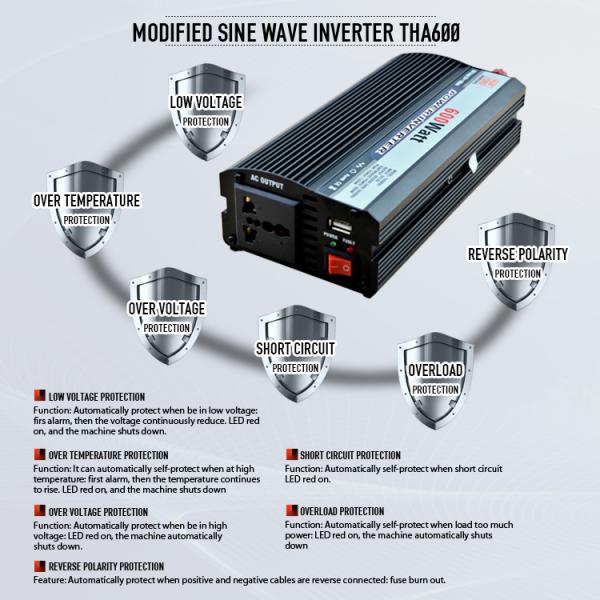 Inverter Solar Power System 600W Modified sine wave Inverters solar inverter CE ISO get power 12v100Ah Battery 2 hour