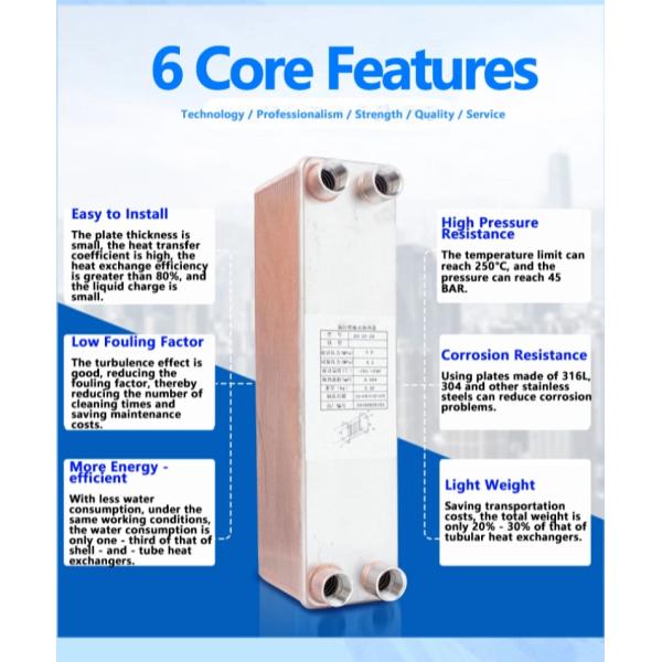 Aluminum Heating Plate Heat Exchanger Titanium Plate Water Cooler Core Components Nuclear Power Plant Air Dryers Heat