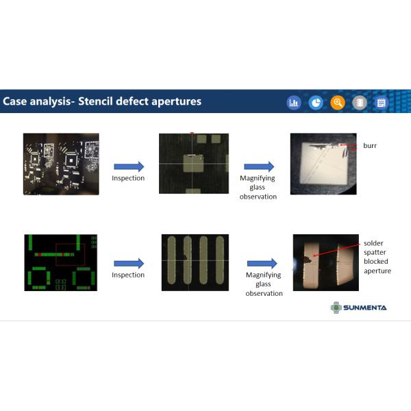 Sunmenta automatic AOI Stencil Mask Inspection Machine System SVII-K80S for 736*736 stencil frame size