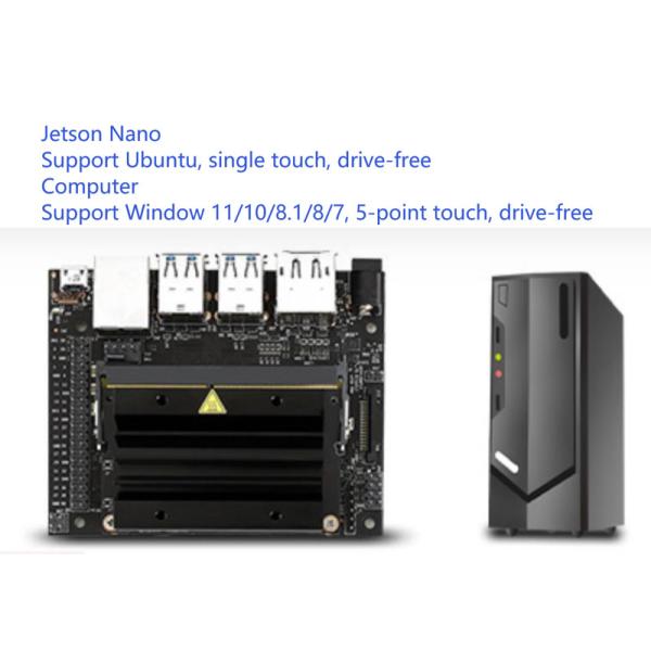 11.9 Inch Strip Display For Advertisement And Signage Supports Raspberry Pi Jetson Nano And Windows