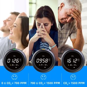 Air Quality Monitor Environmental Testers , 20% Carbon Dioxide Meter