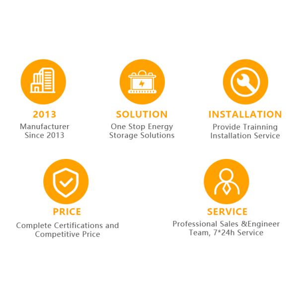 Bluesun HJT Manufacture Bifacial Shingled Solar Power Panel 700W 690W 680W 675Watt Mono Home Use 1000w Solar Panel Complete Kit