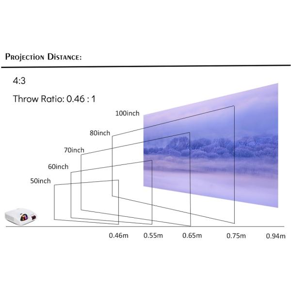 4000 Lumen 3LCD Short Throw Projector With XGA Resolution And 0.50m Projection Distance