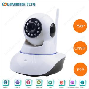 Wireless remote monitor alarm push notification home cctv camera