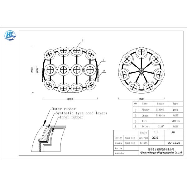 50KPA Inflatable Dock Fenders Commercial Boat Fenders ISO 17357 Standard
