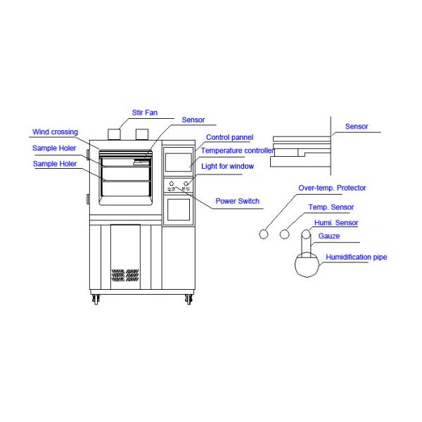 Professional Temperature Humidity Test Chamber Stability -70℃
