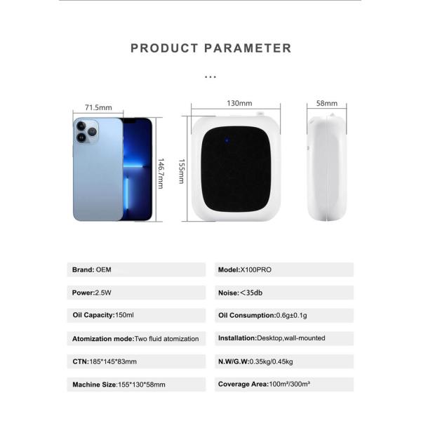 HOMEFISH Battery Operated Commercial Aromatherapy Diffuser Smart Scent Machine Nano Spray