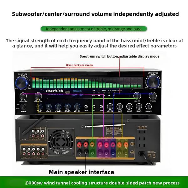 AV-8000SW Premium Edition 2200W Professional Ultra-High Power 7.1 Channel Home Theater Receiver Amplifier Exclusive BT Wireless