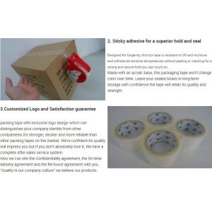 Discount Quality Guaranteed Transparent Adhesive Glue BOPP Material Package