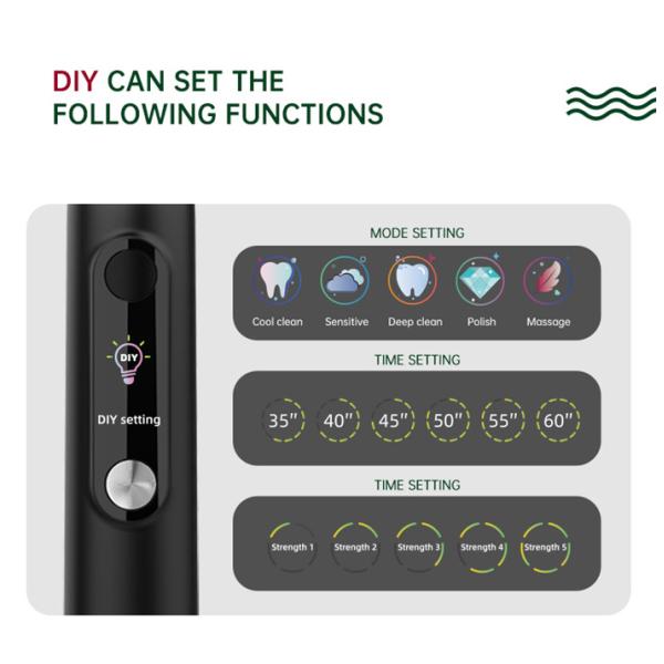 Smart Timer LCD Electric Sonic Toothbrush Travel Battery Rechargeable for Adults Men Women
