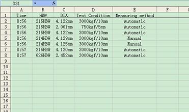 500kgf 250kgf Brinell Indentation Measurement System With Automatic Data Saving