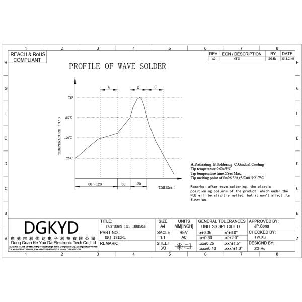 Right Angle integrated RJ45 single port female Jack with magnetics 8P8C For Router RJ45 With Transformer