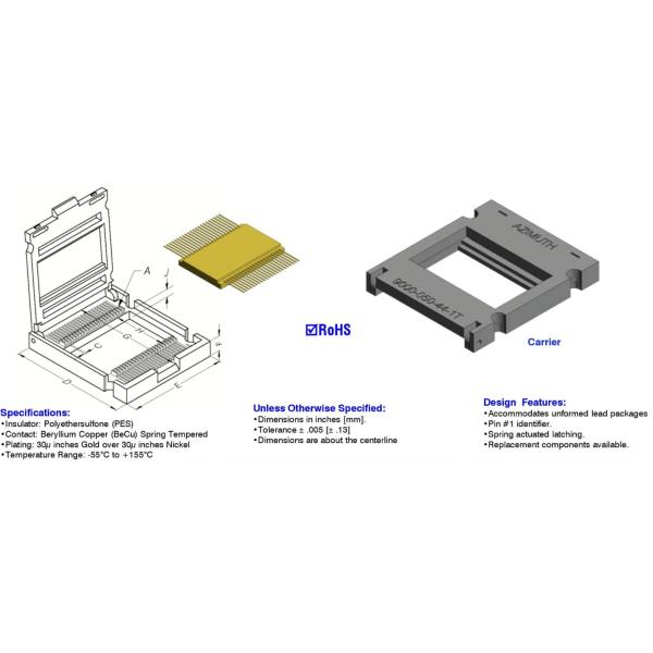 Dual Flat Pack 9500/9000-050-44-1T Versatile and Durable Material for Your Production Needs