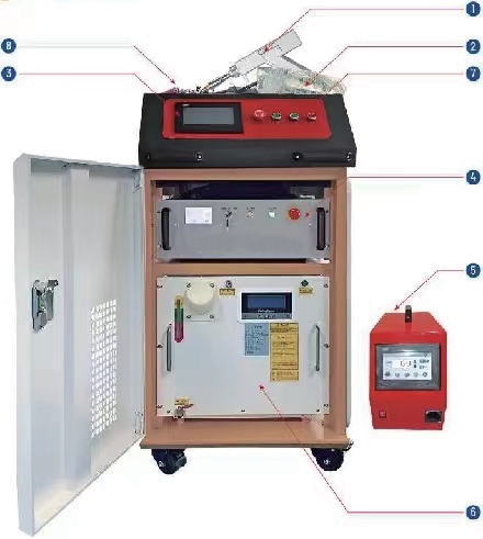 Small Metal Handheld Fiber Laser Welding Cutting Machine 1kw 1000w