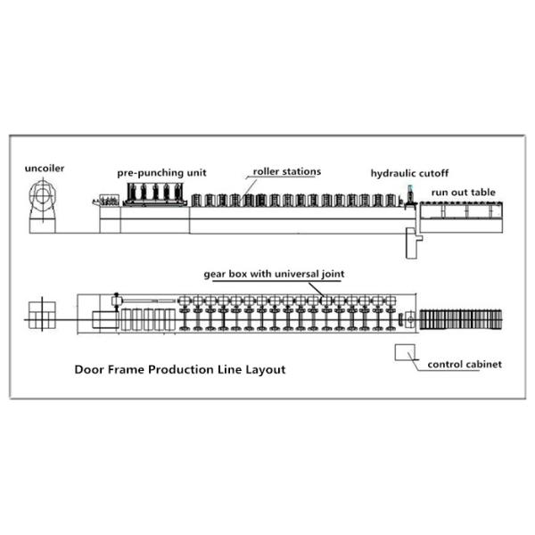 Steel Roller Shutter Door Roll Forming Machine Gear Box Driven Auto Size Adjustable