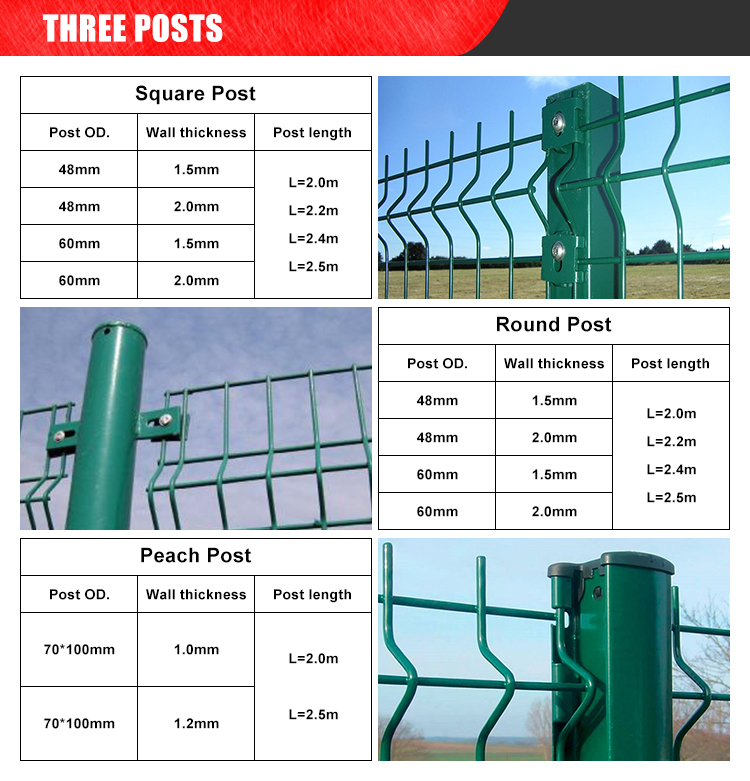 Customized 3D Curved Welded Powder Coated V Wire Mesh Panel Fence for Metal Type Steel
