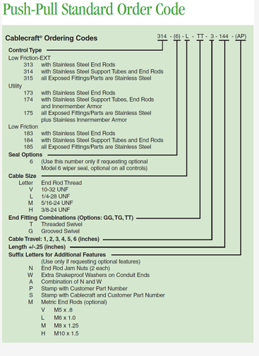 Push Pull Marine Mechanical Control Cable Transmission Control Cable