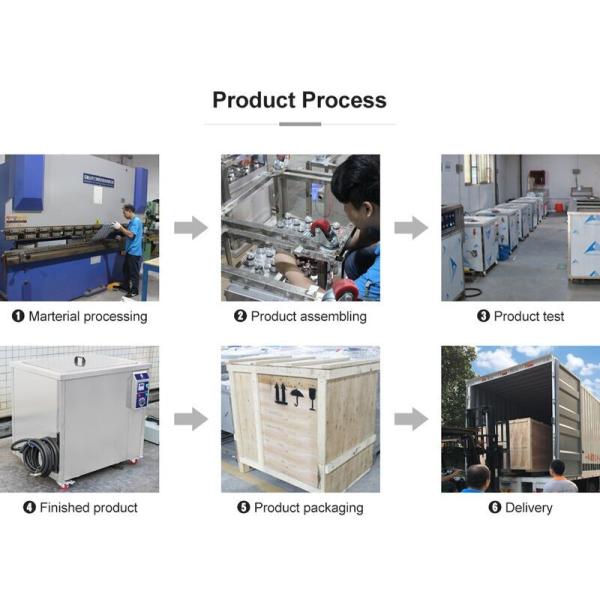 Dredge Filter Ultrasonic Cleaning Device 900W 1-99 Minutes Adjustable Timer