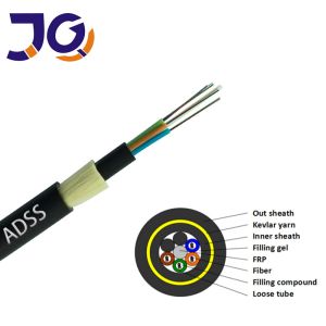 China Outer Sheath PE ADSS 288 Fiber Optic Cable wholesale
