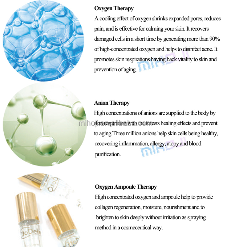 O2toDerm Oxygen Therapy Machine 92% Pure Oxygen for Skin Rejuvenation